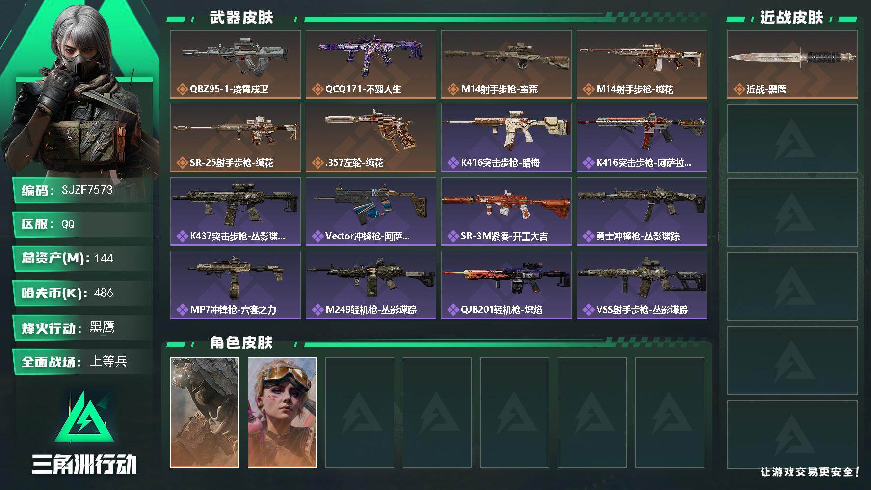 三角洲行动账号QQ【SJZF7573】总资产(M)：144M/哈夫币(K)：486K/哈夫币(K)：486K/传说枪皮数：6/全面战场等级：15_段位：上等兵/烽火地带等级：59_段位：黑鹰/乌鲁鲁-荒原猎手/蛊-不