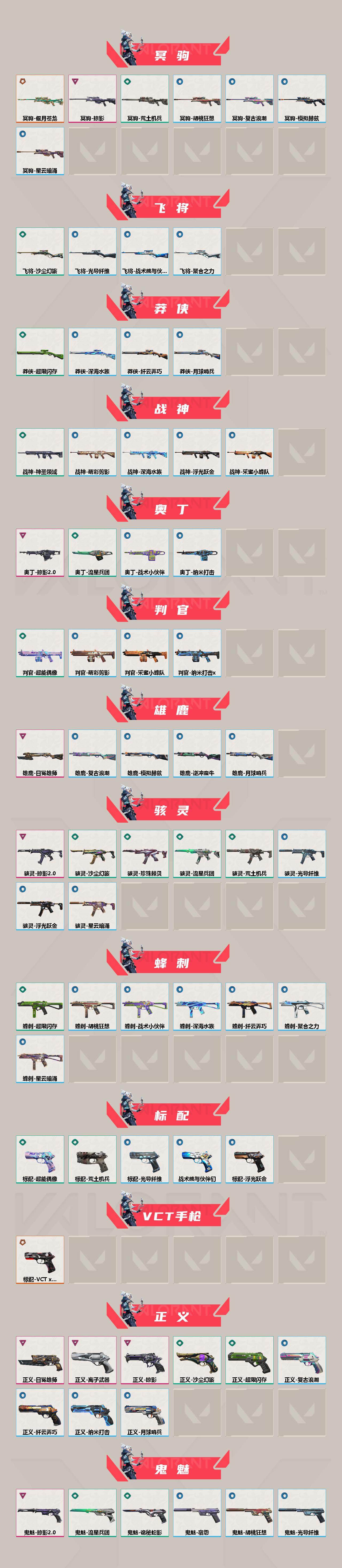 WWQQM429905无畏契约账号详情图4 WWQQM429905无畏契约账号详情图4