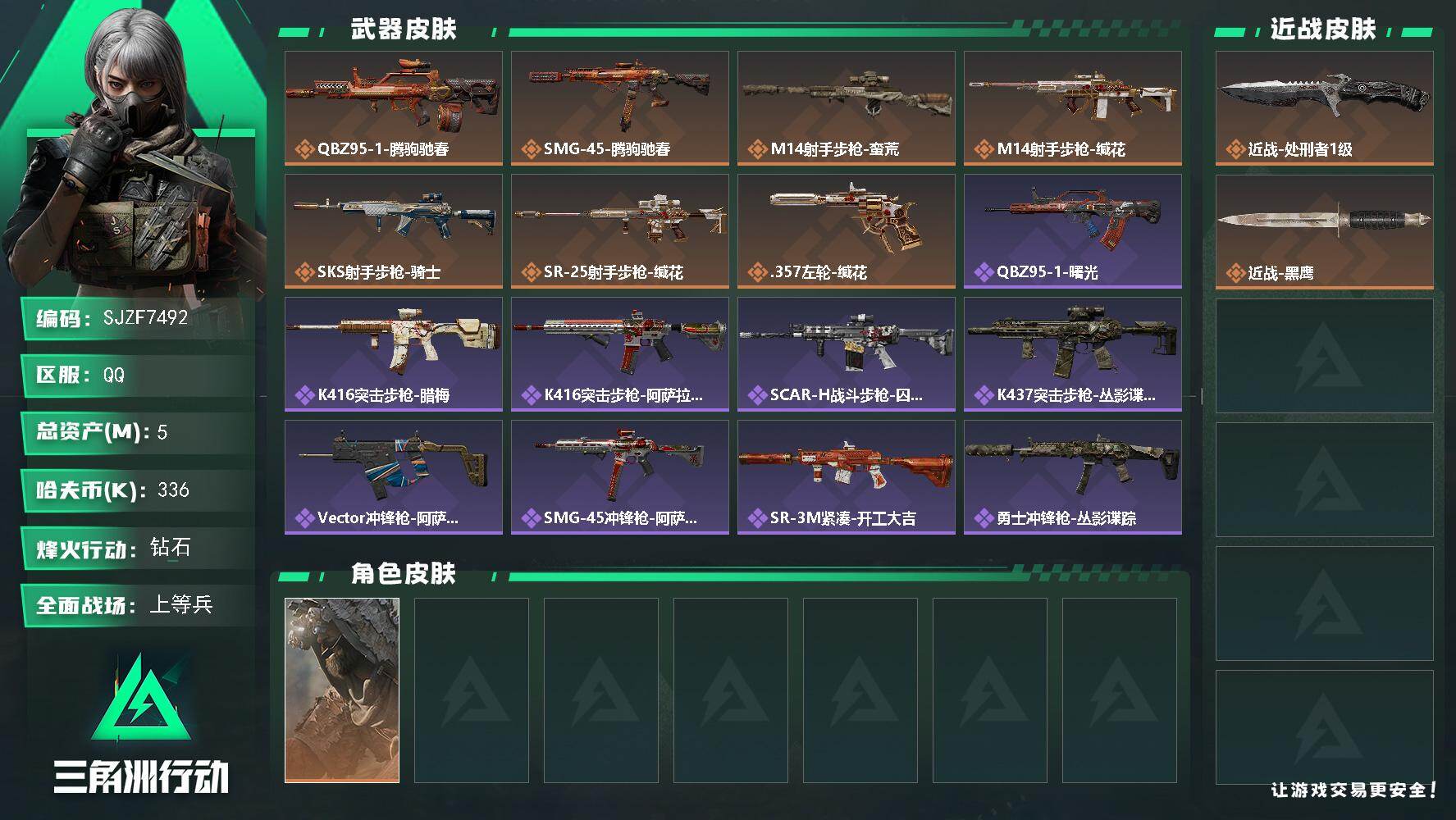三角洲行动账号QQ【SJZF7492】总资产(M)：5M/哈夫币(K)：336K/哈夫币(K)：336K/传说枪皮数：7/全面战场等级：20_段位：上等兵/烽火地带等级：55_段位：钻石/乌鲁鲁-荒原猎手/近战-处刑