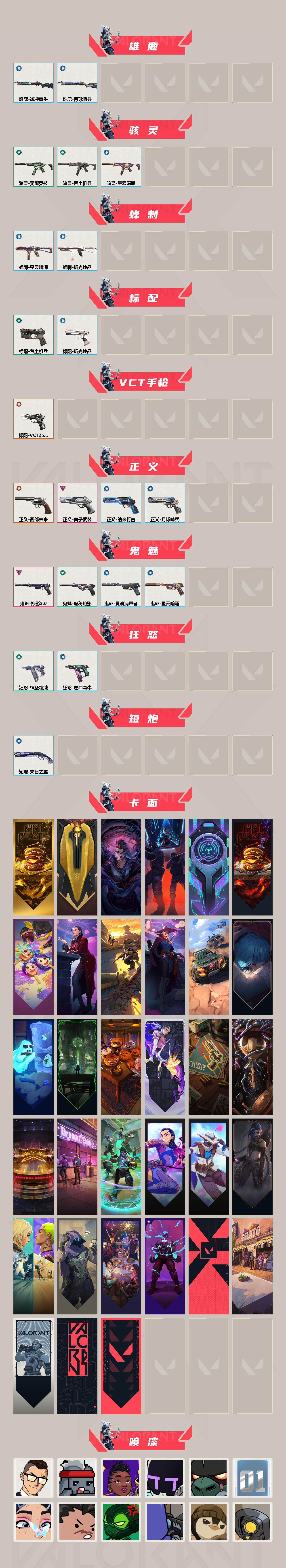 WWQEY430042无畏契约账号详情图3