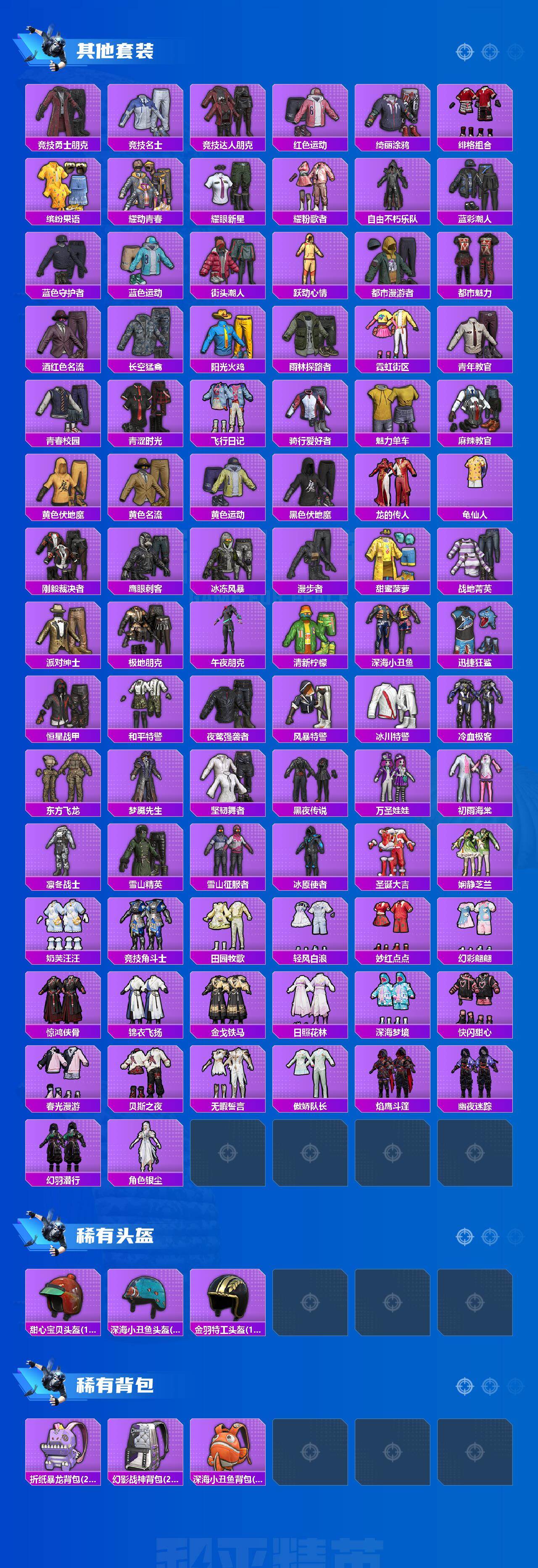 HPCMW4194403和平精英账号详情图4