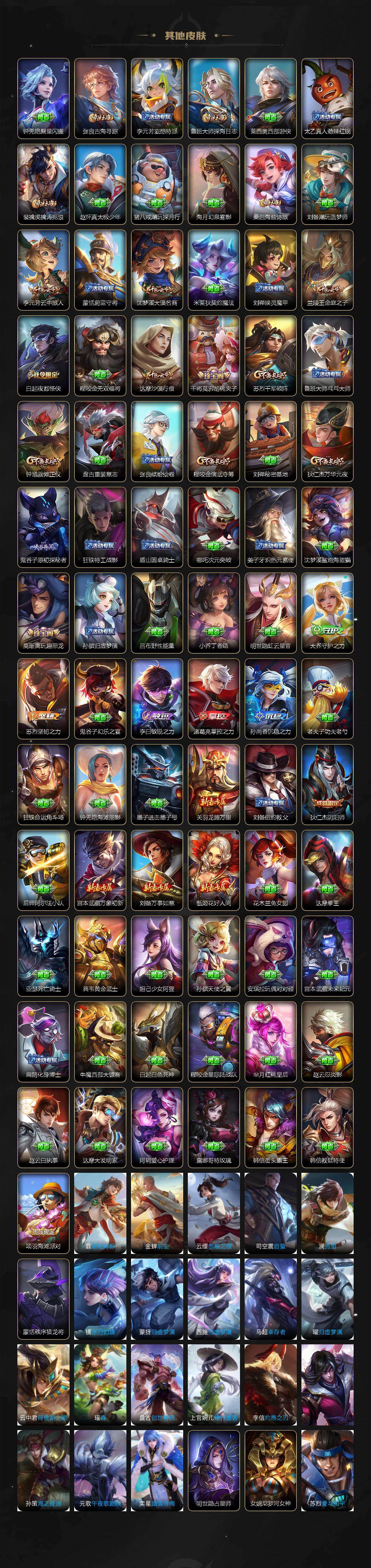 WZQM4325672王者荣耀账号详情图5