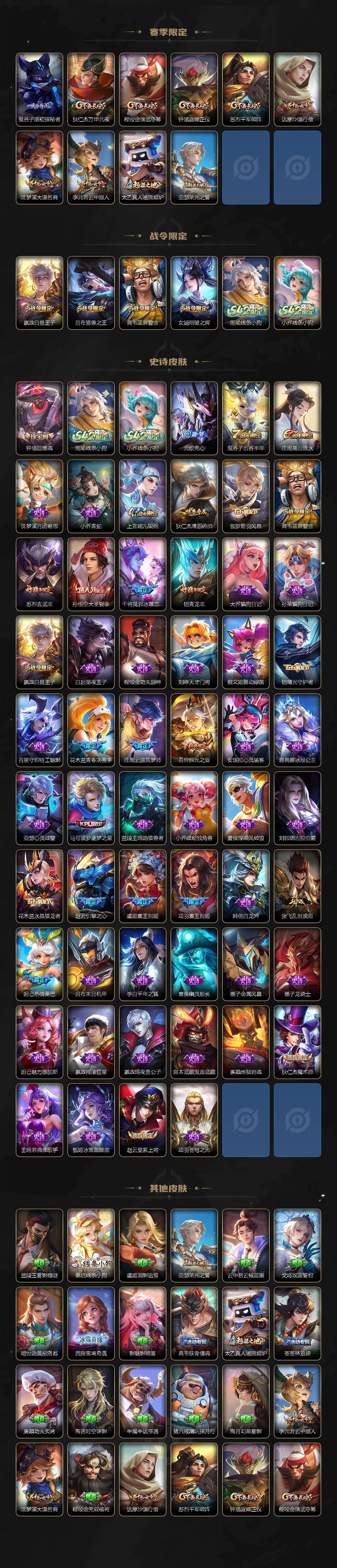 WZQM4298276王者荣耀账号详情图4