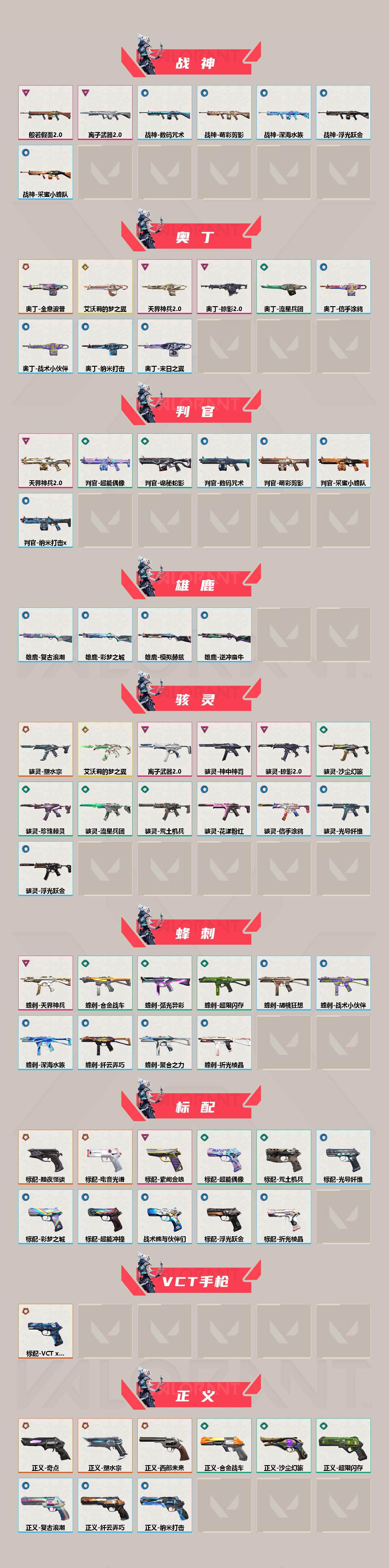 WWQEY430021无畏契约账号详情图4