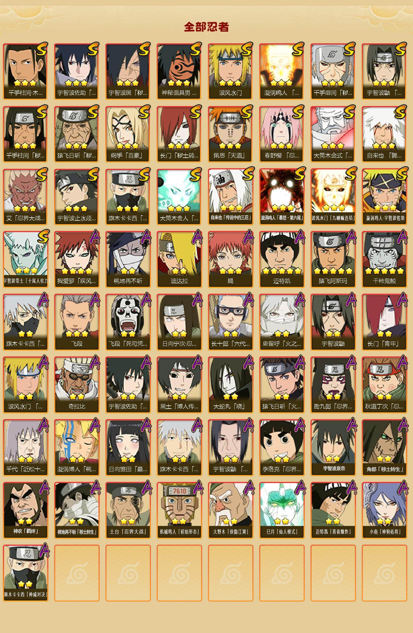 HYEY431275火影忍者账号详情图2