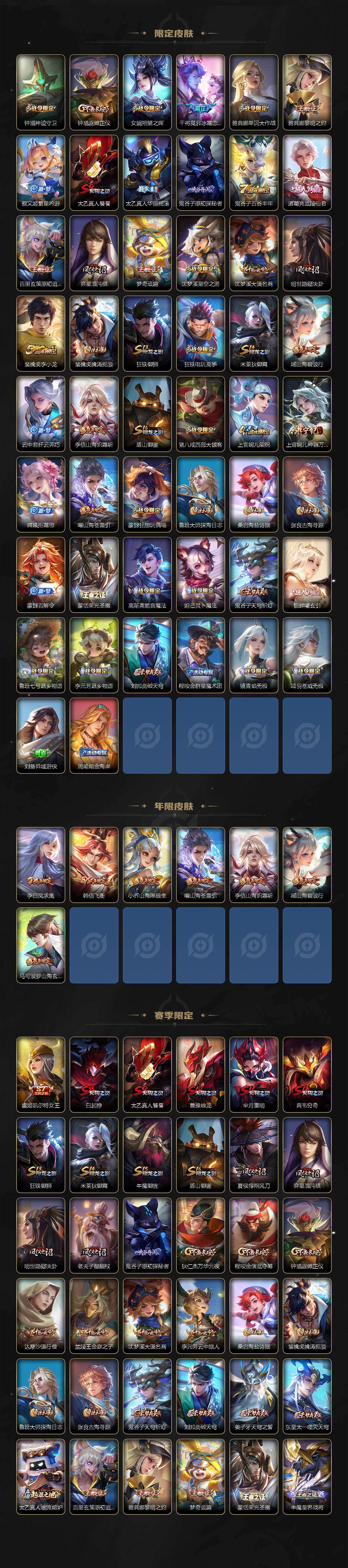 WZCMW4320822王者荣耀账号详情图3