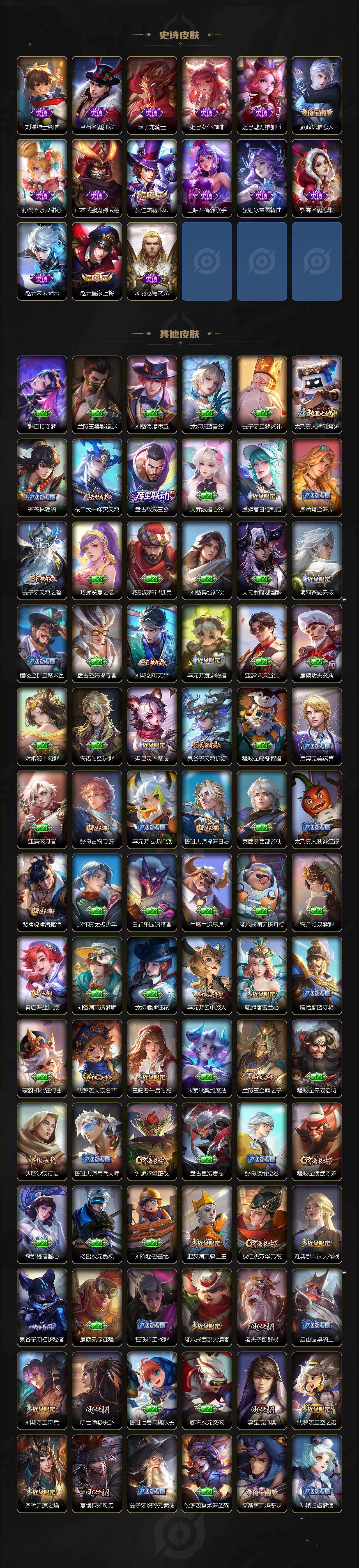 WZCMW4320822王者荣耀账号详情图5