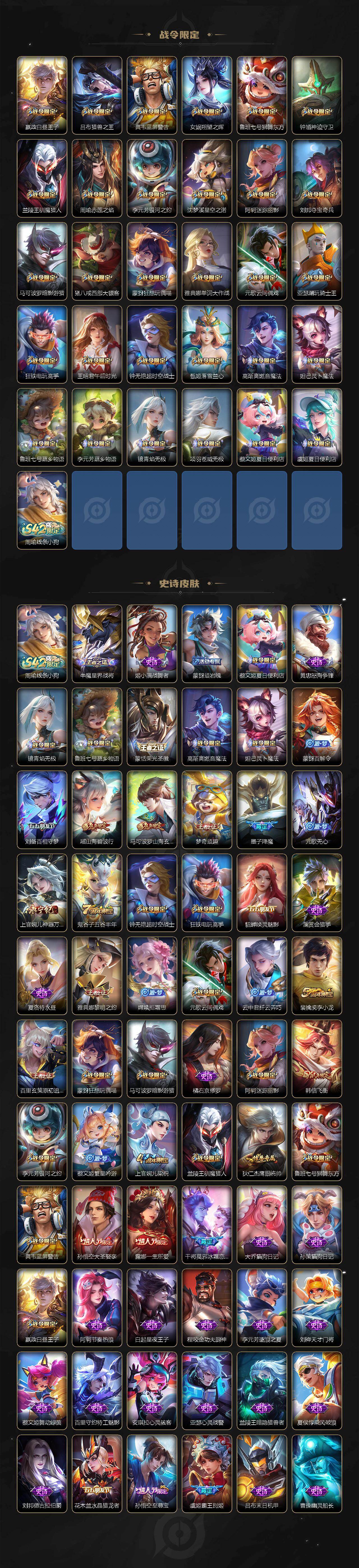 WZCMW4320822王者荣耀账号详情图4