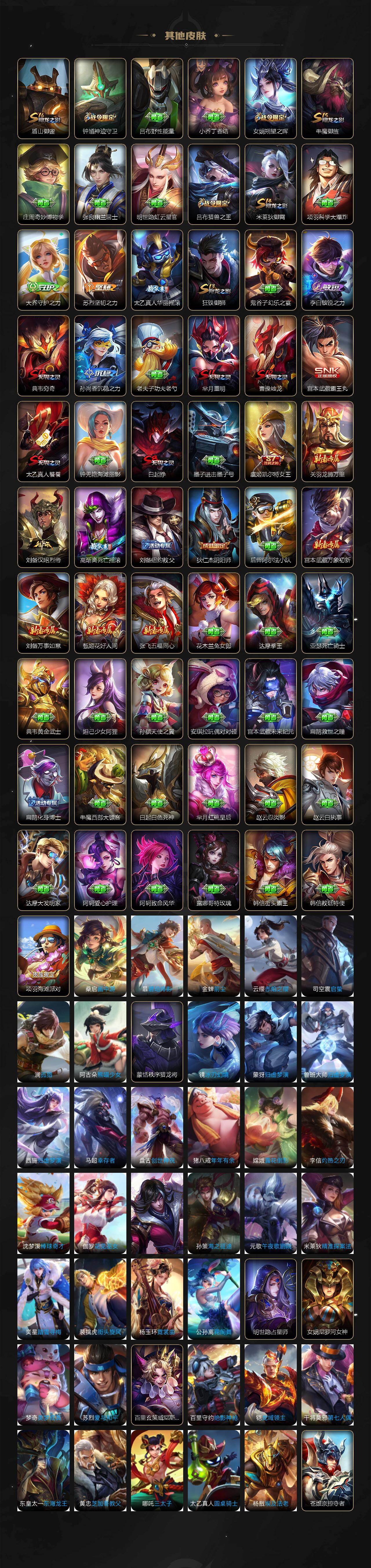 WZCMW4320822王者荣耀账号详情图6