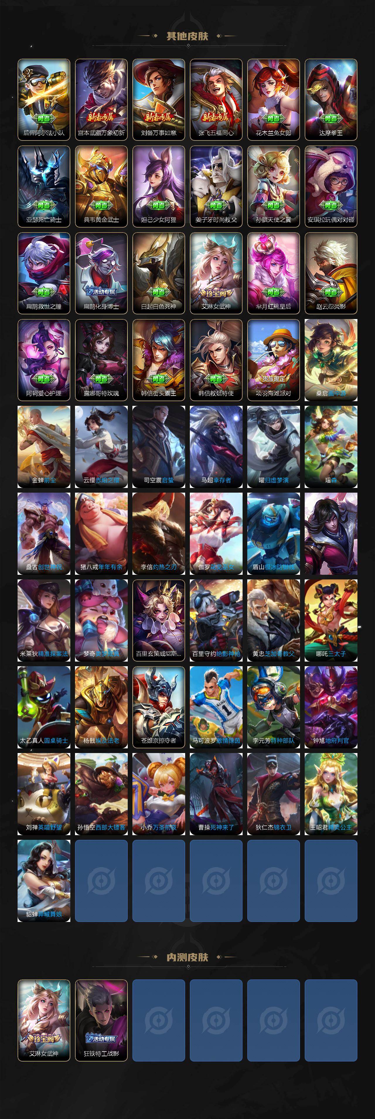 WZQM4319817王者荣耀账号详情图5