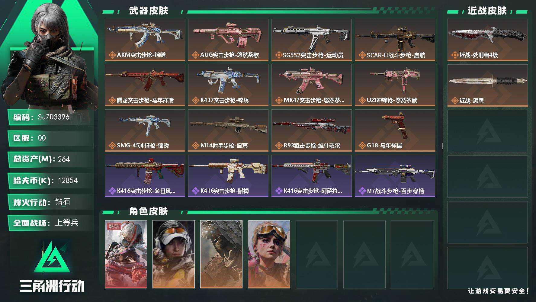 三角洲行动账号QQ【SJZD3396】总资产(M)：264M/哈夫币(K)：12854K/哈夫币(K)：12854K/传说枪皮数：12/全面战场等级：15_段位：上等兵/烽火地带等级：60_段位：钻石/骇爪-维什戴尔