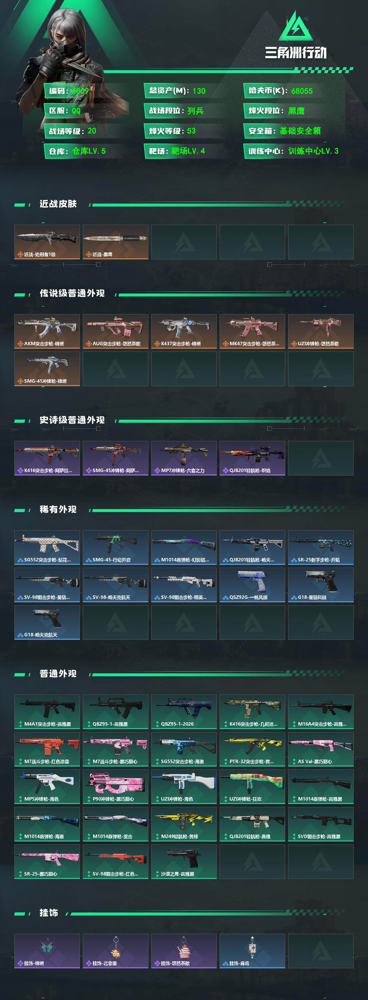 SJZPX495003三角洲行动账号详情图4