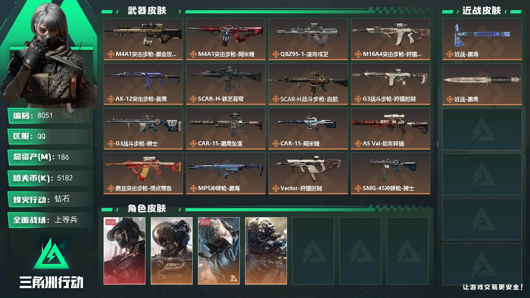 三角洲行动账号QQ总资产186M/哈夫币518万/传说近战数1/传说枪皮数24/战场等级36/行动等级60/安全箱等时效性道具以游戏内数据为准，详情请看图/露娜-黑·天际线/威龙-壮志凌云/蜂医-送葬人·无题密令/无名