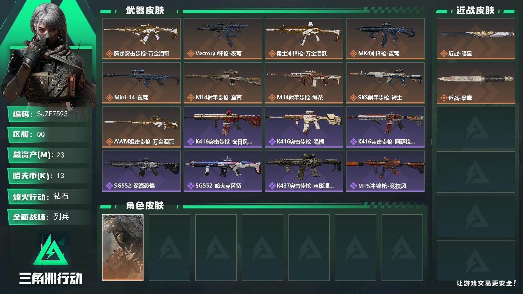 三角洲行动账号QQ【SJZF7593】总资产(M)：23M/哈夫币(K)：13K/哈夫币(K)：13K/传说枪皮数：9/全面战场等级：13_段位：列兵/烽火地带等级：60_段位：钻石/乌鲁鲁-荒原猎手/近战-暗星/近