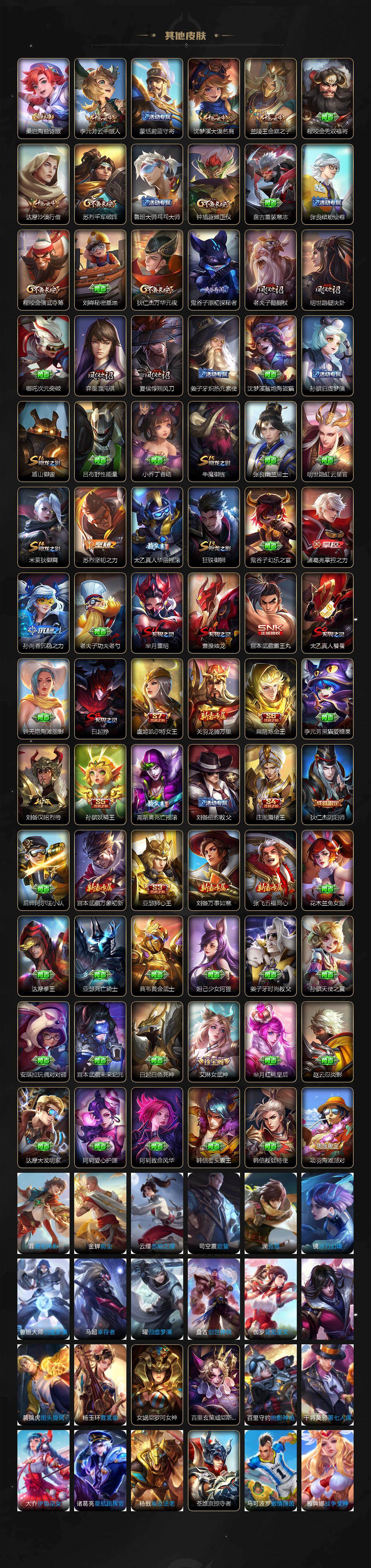 WZLX4296203王者荣耀账号详情图4