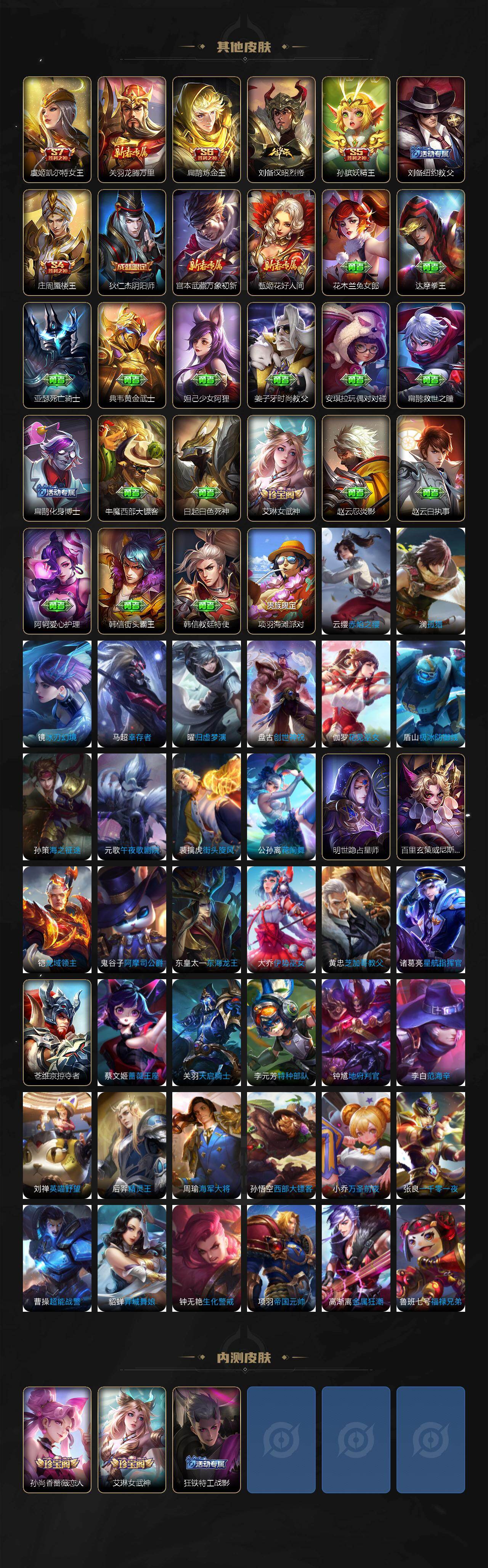 WZCMW4321410王者荣耀账号详情图4