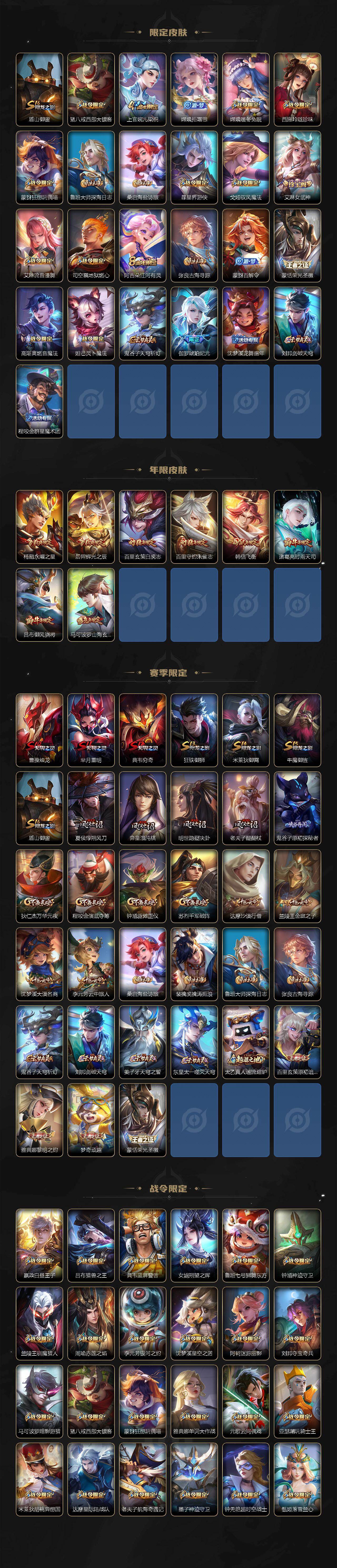 WZEY4296798王者荣耀账号详情图3