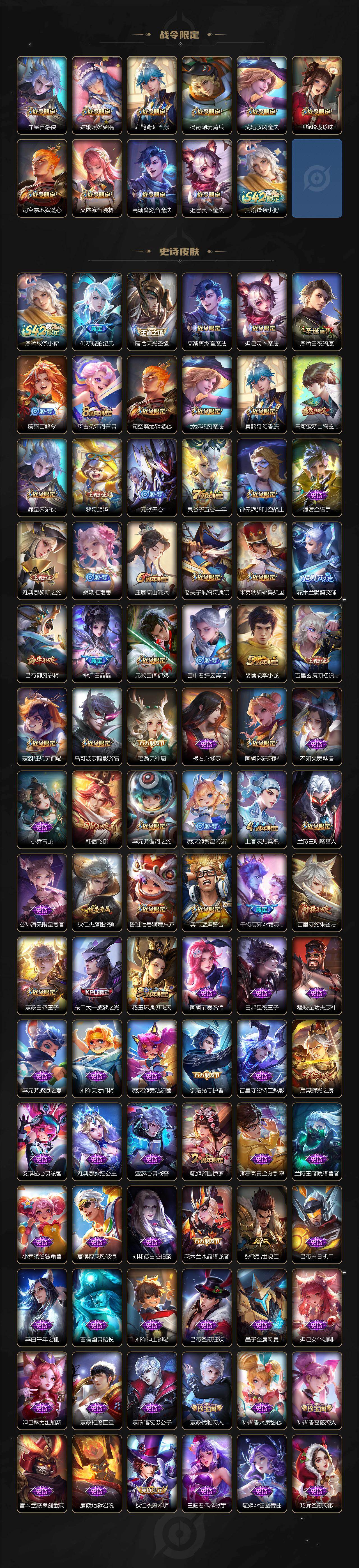 WZEY4296798王者荣耀账号详情图4