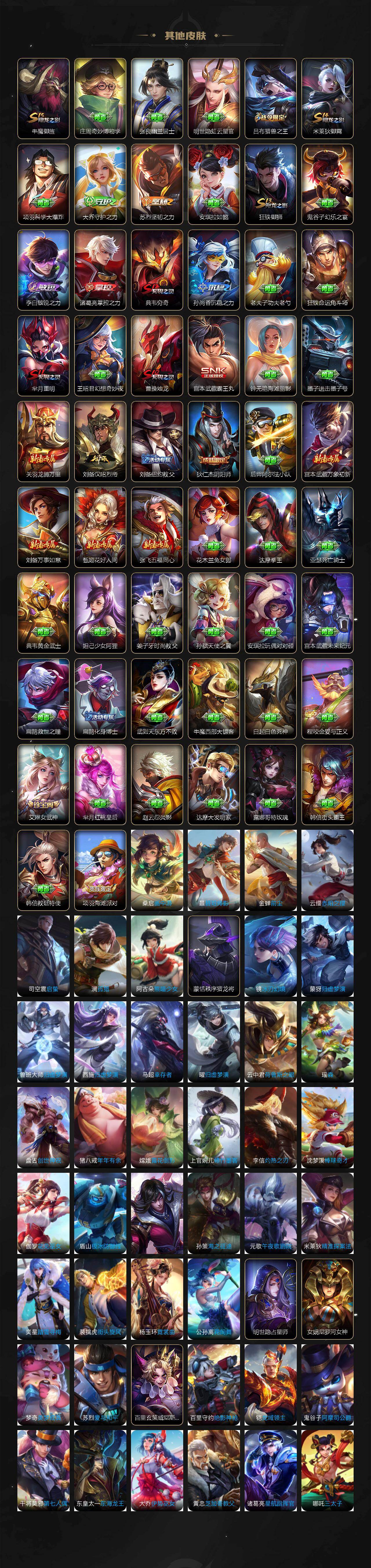 WZEY4296798王者荣耀账号详情图6