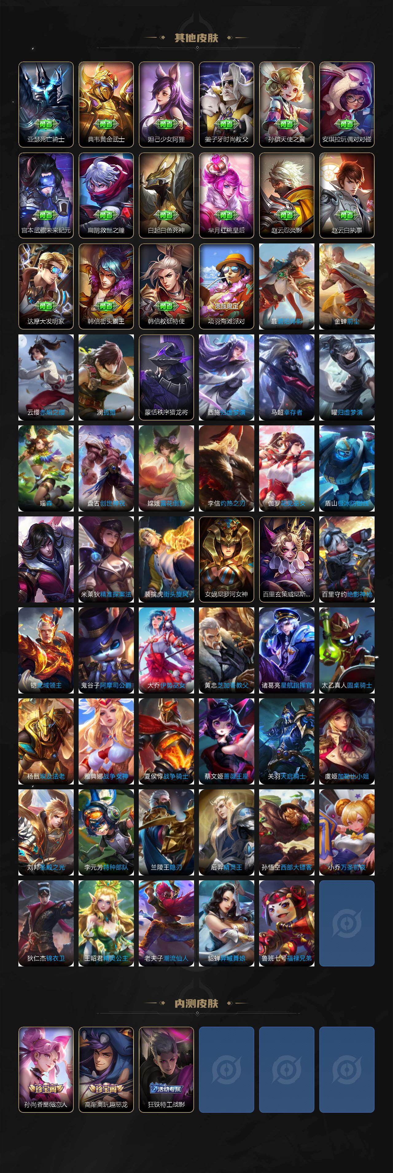 WZLX4296337王者荣耀账号详情图5