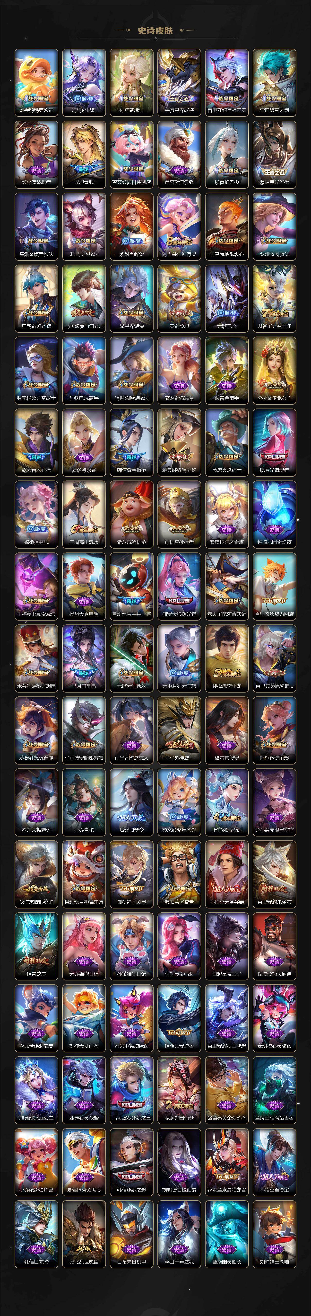 WZLX4319209王者荣耀账号详情图5