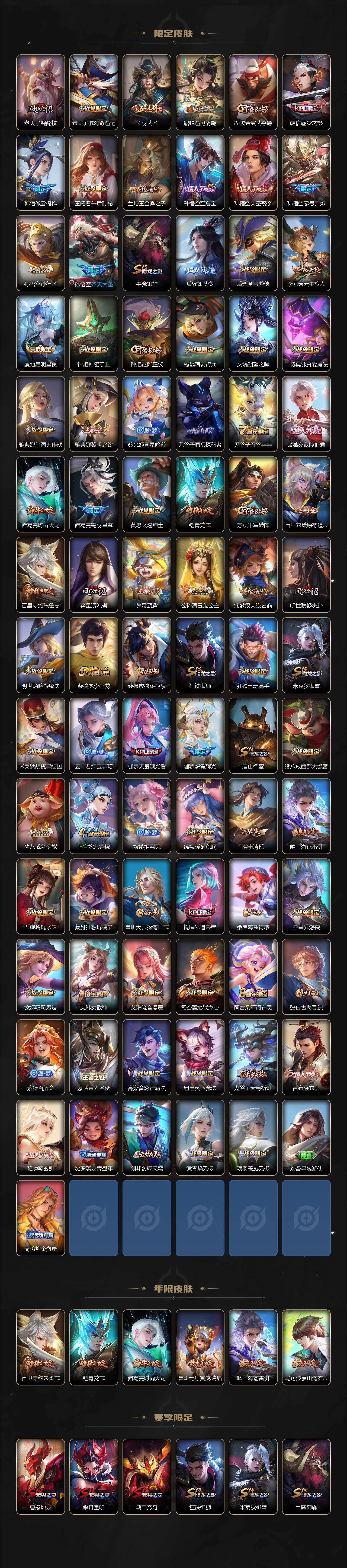 WZLX4319209王者荣耀账号详情图3