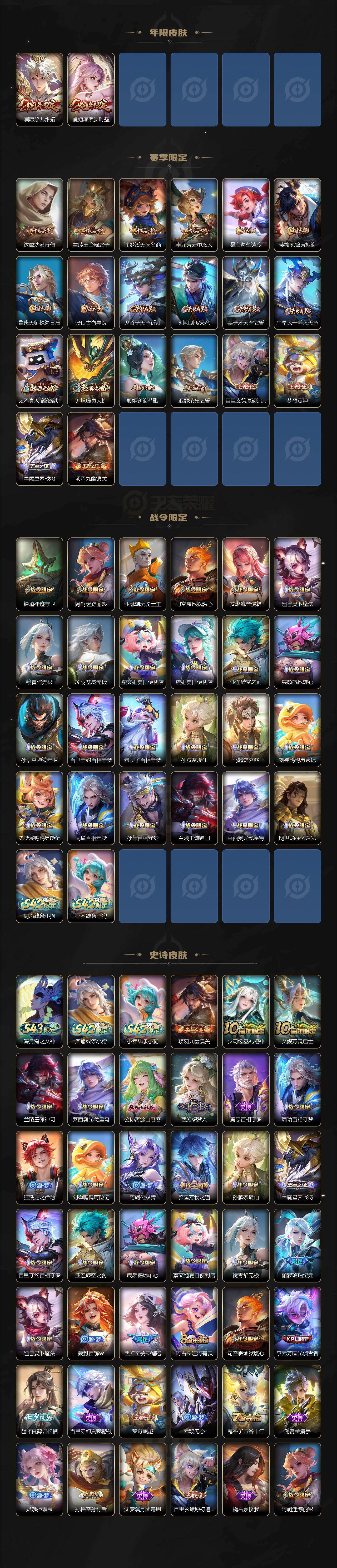 WZLX4306208王者荣耀账号详情图3