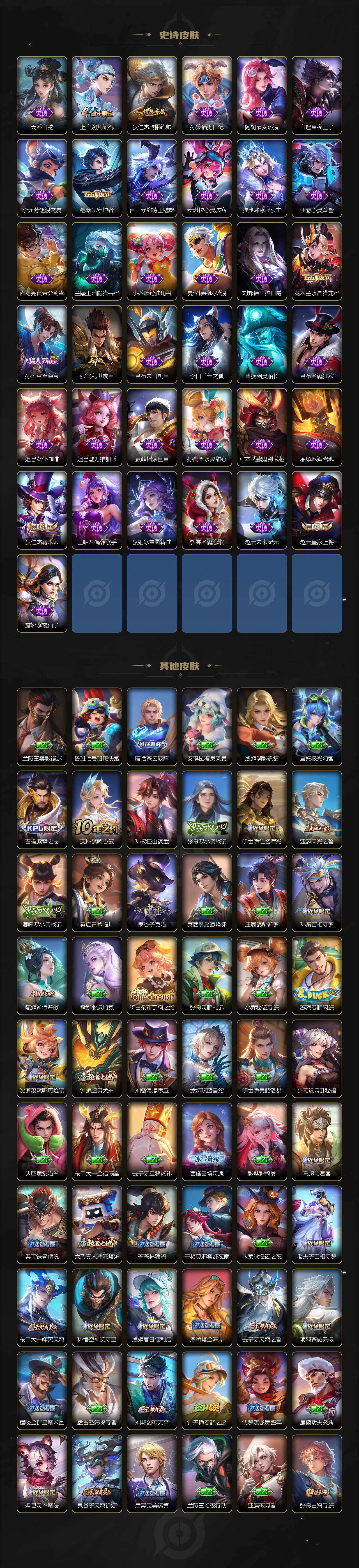 WZLX4306208王者荣耀账号详情图4