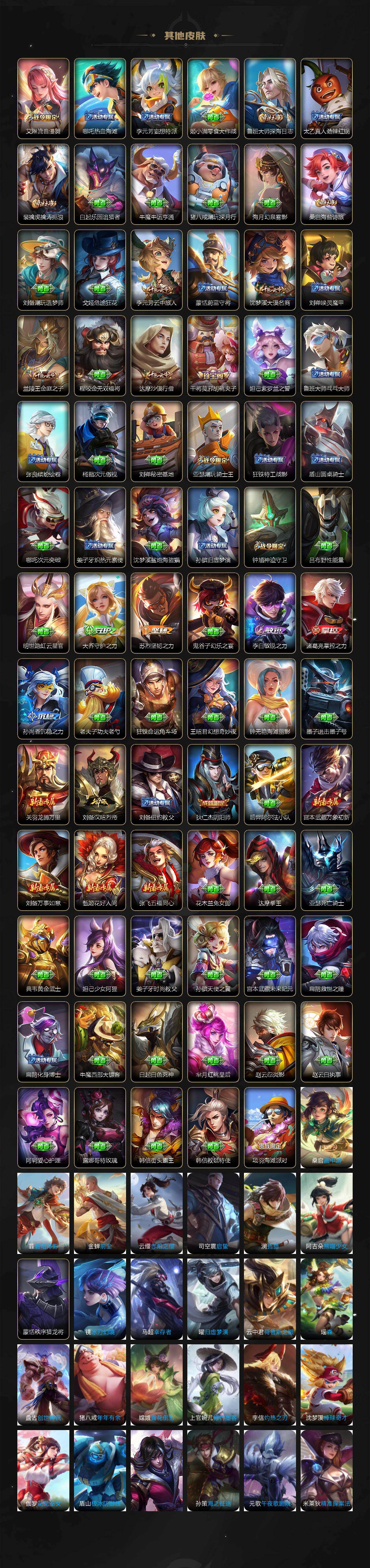 WZLX4306208王者荣耀账号详情图5