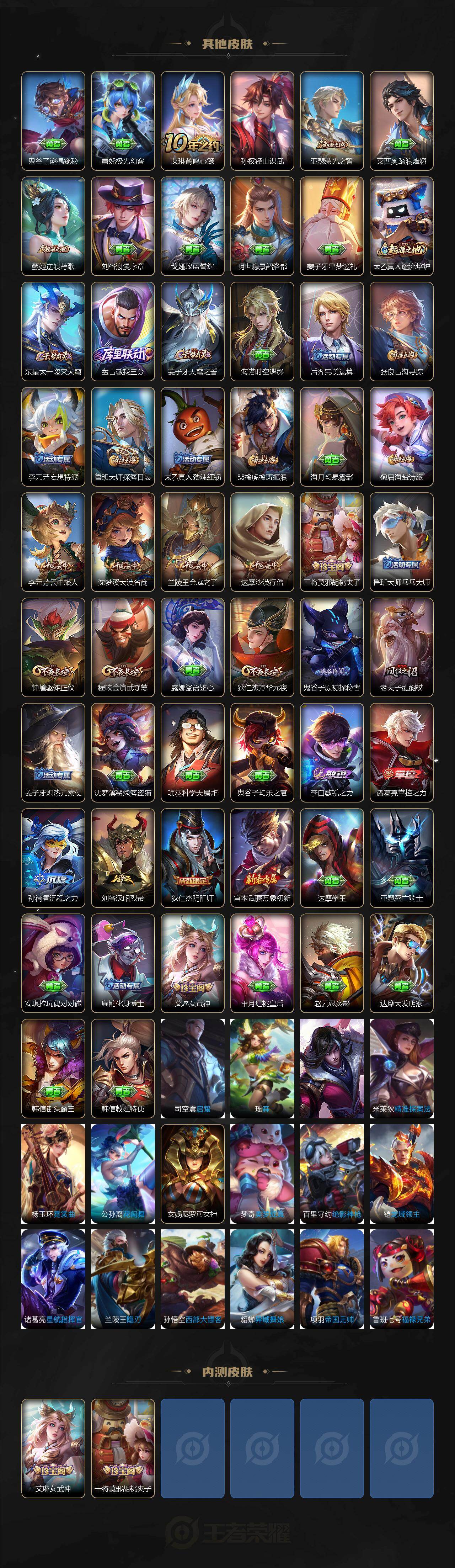 WZLX4296544王者荣耀账号详情图3