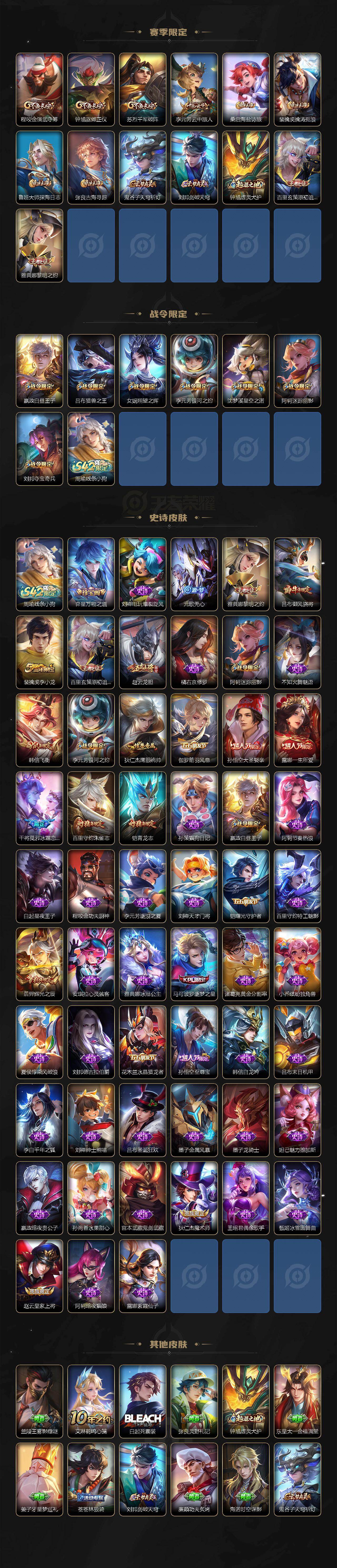 WZLX4296574王者荣耀账号详情图3