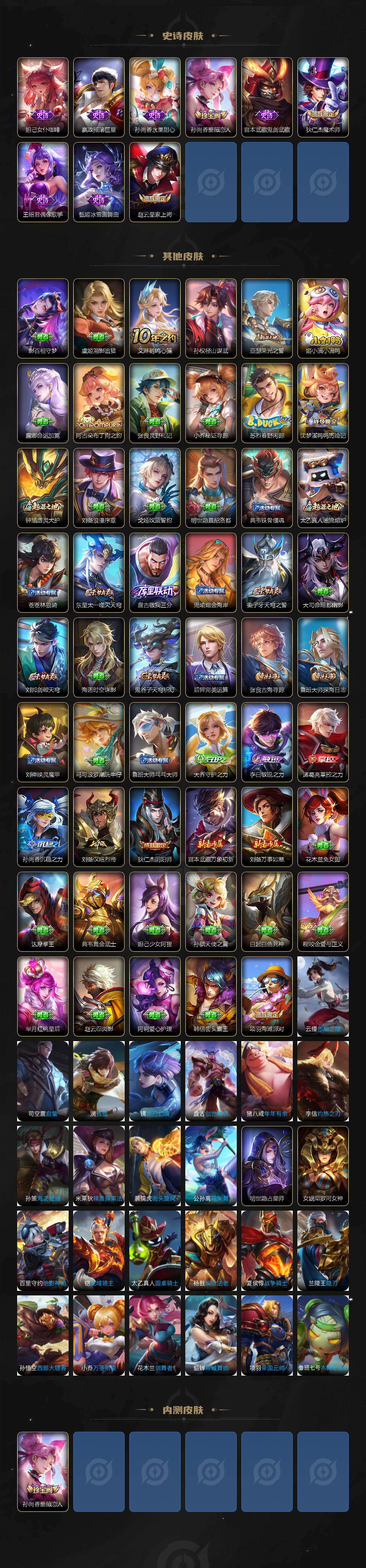 WZLX4296579王者荣耀账号详情图3