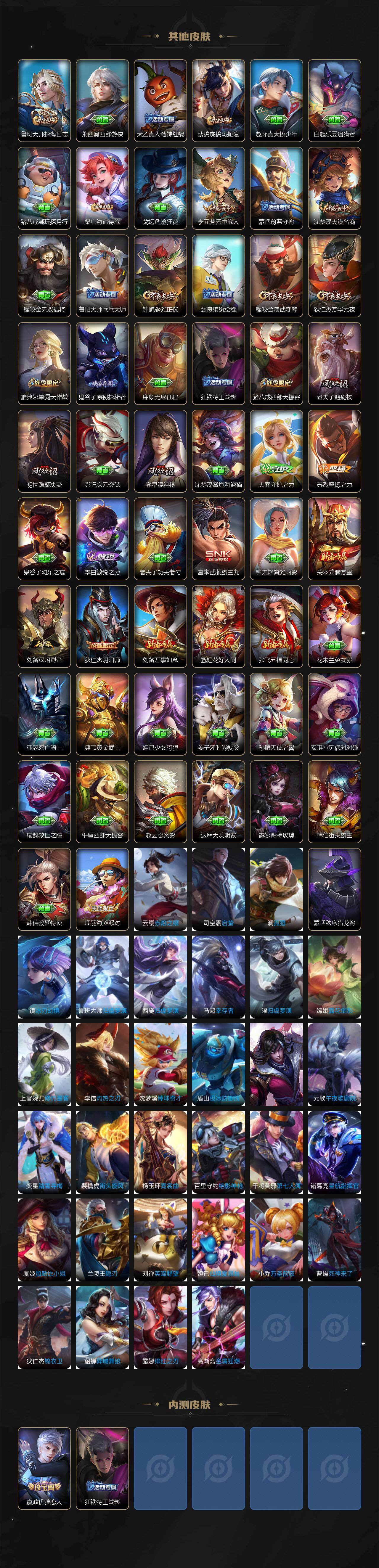 WZLX4296586王者荣耀账号详情图4