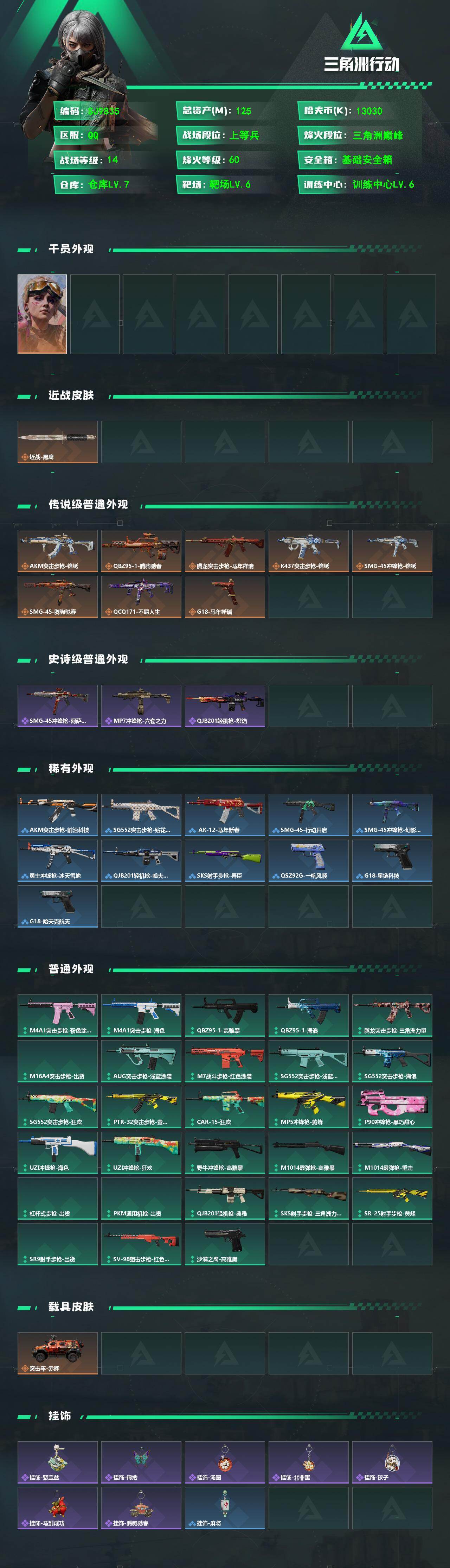 SJZEY495227三角洲行动账号详情图2