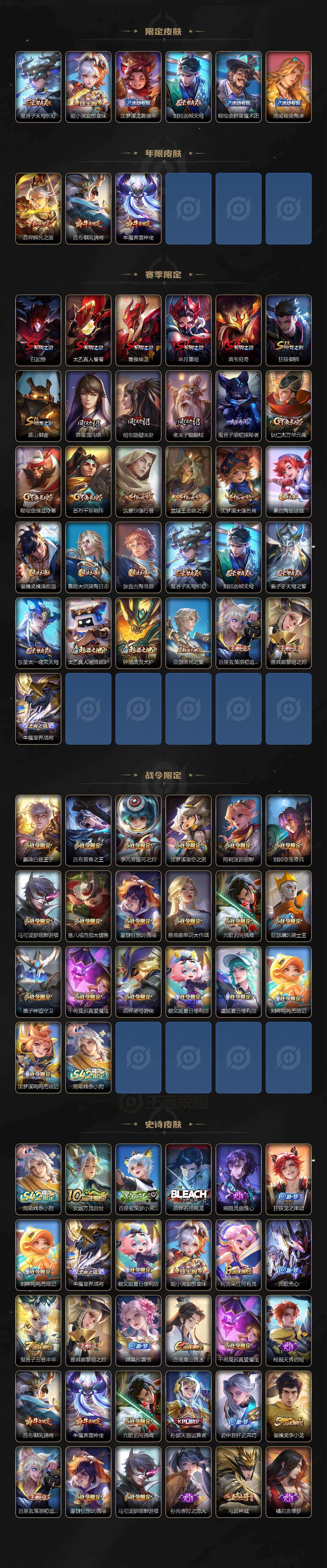 WZLX4306215王者荣耀账号详情图3