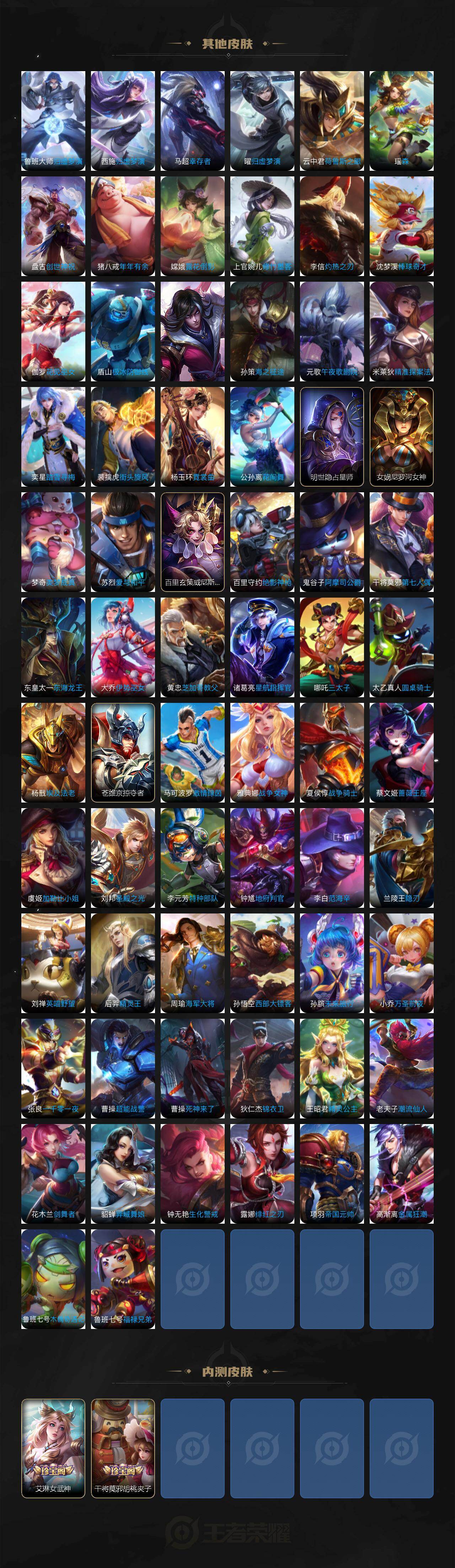 WZQM4321491王者荣耀账号详情图8