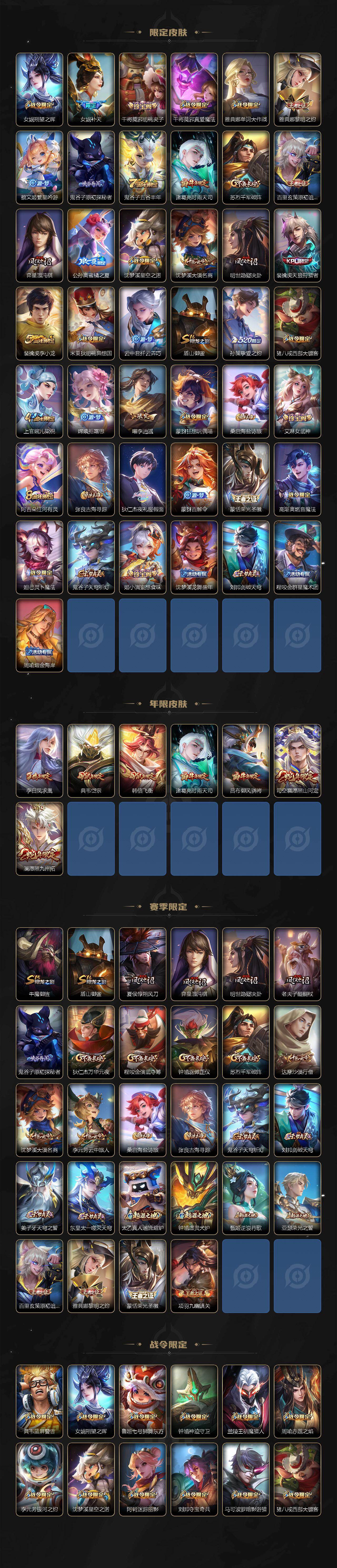 WZQM4321491王者荣耀账号详情图4