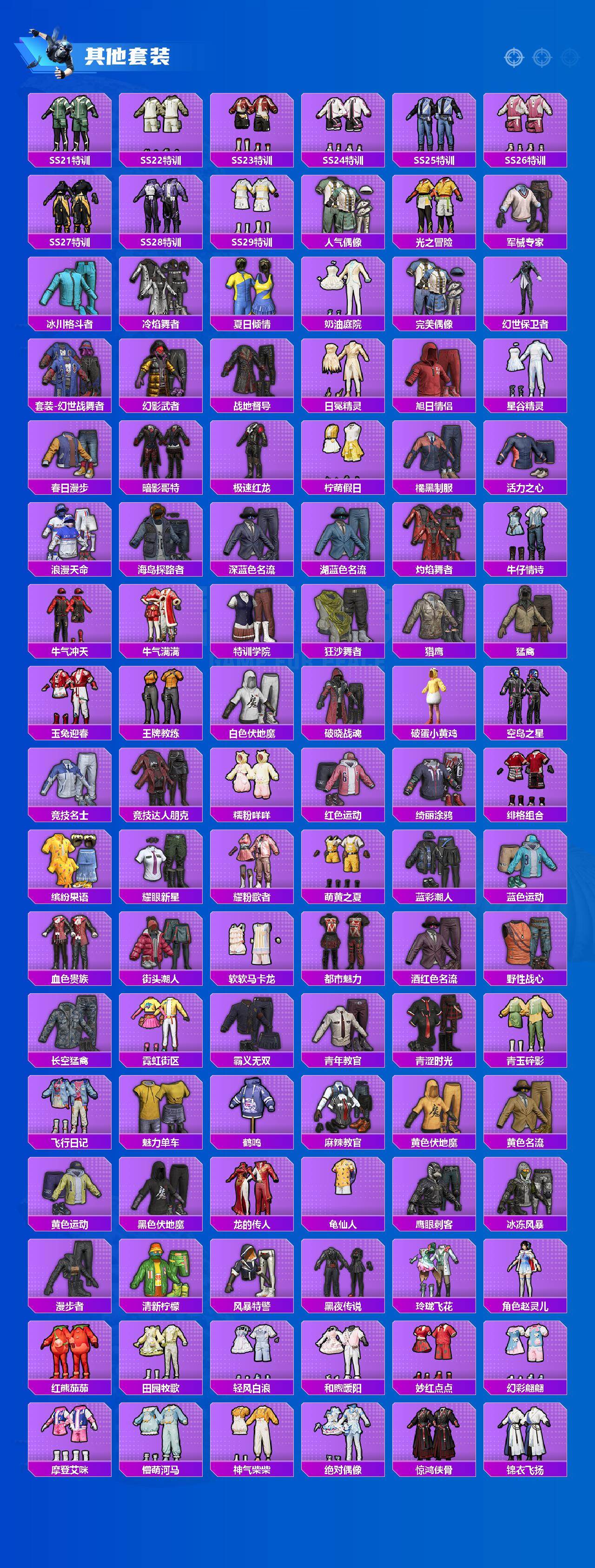 HPLX4170749和平精英账号详情图4