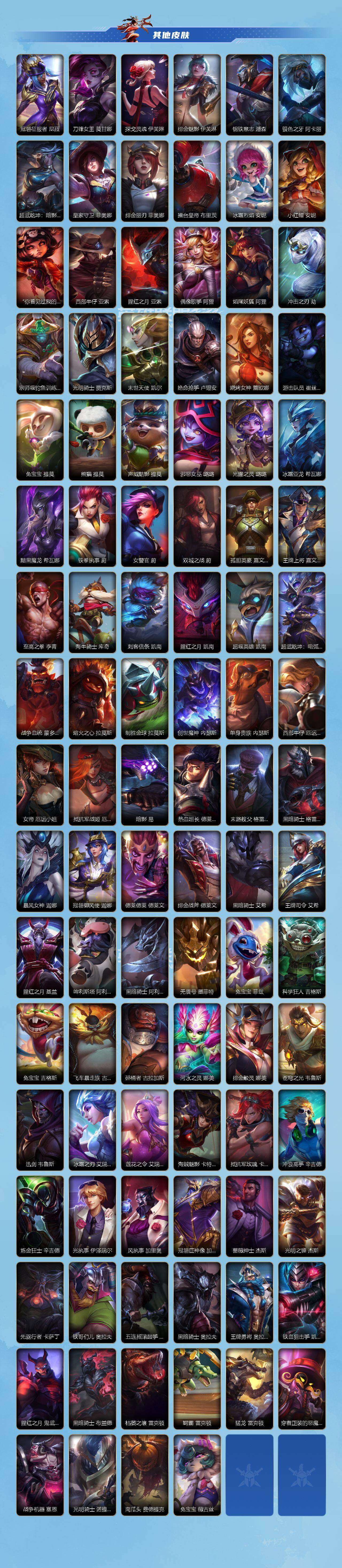 LOMQM42555LOL手游账号详情图5 LOMQM42555LOL手游账号详情图5