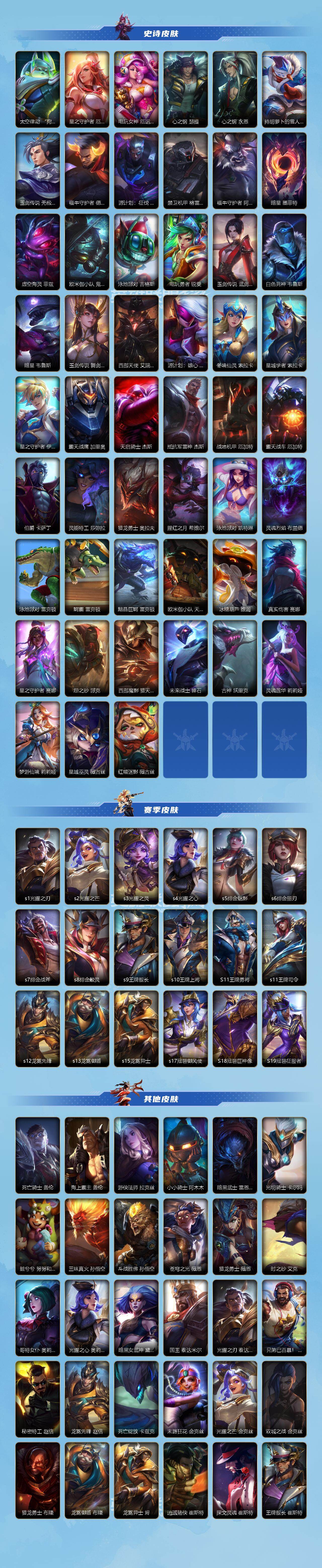 LOMQM42555LOL手游账号详情图4 LOMQM42555LOL手游账号详情图4