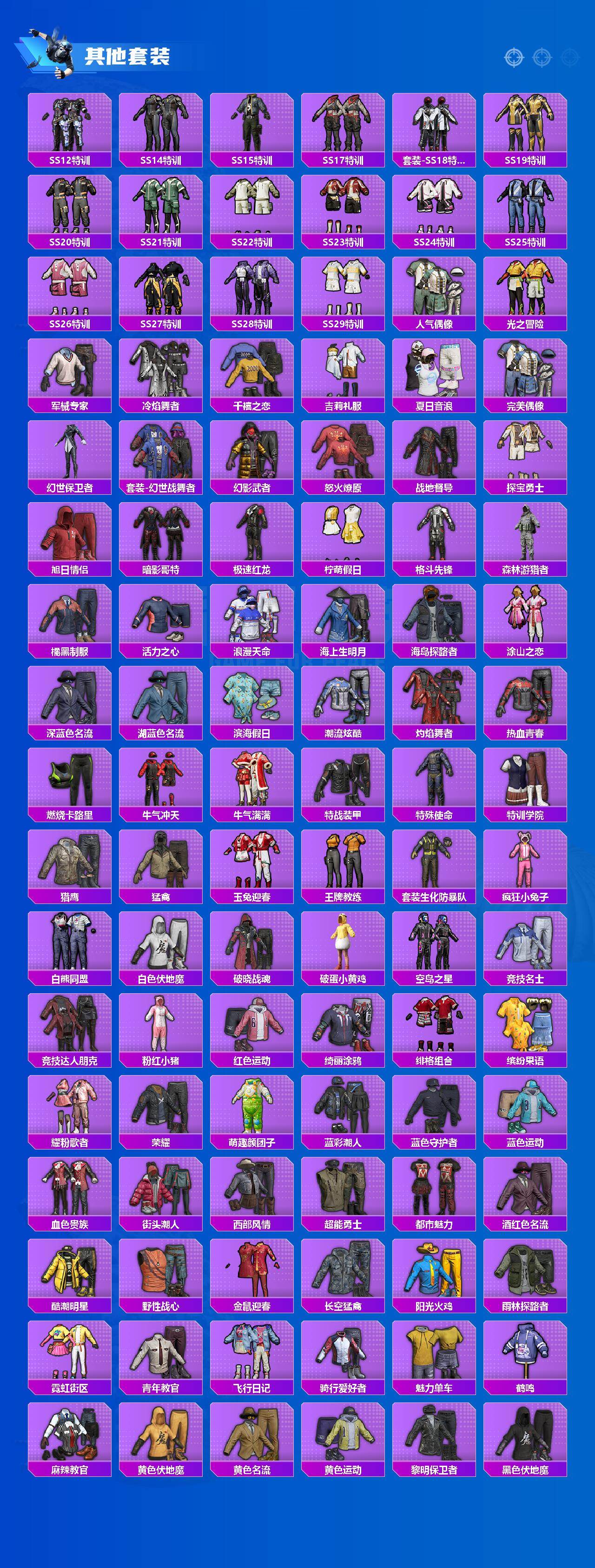 HPLX4182580和平精英账号详情图3