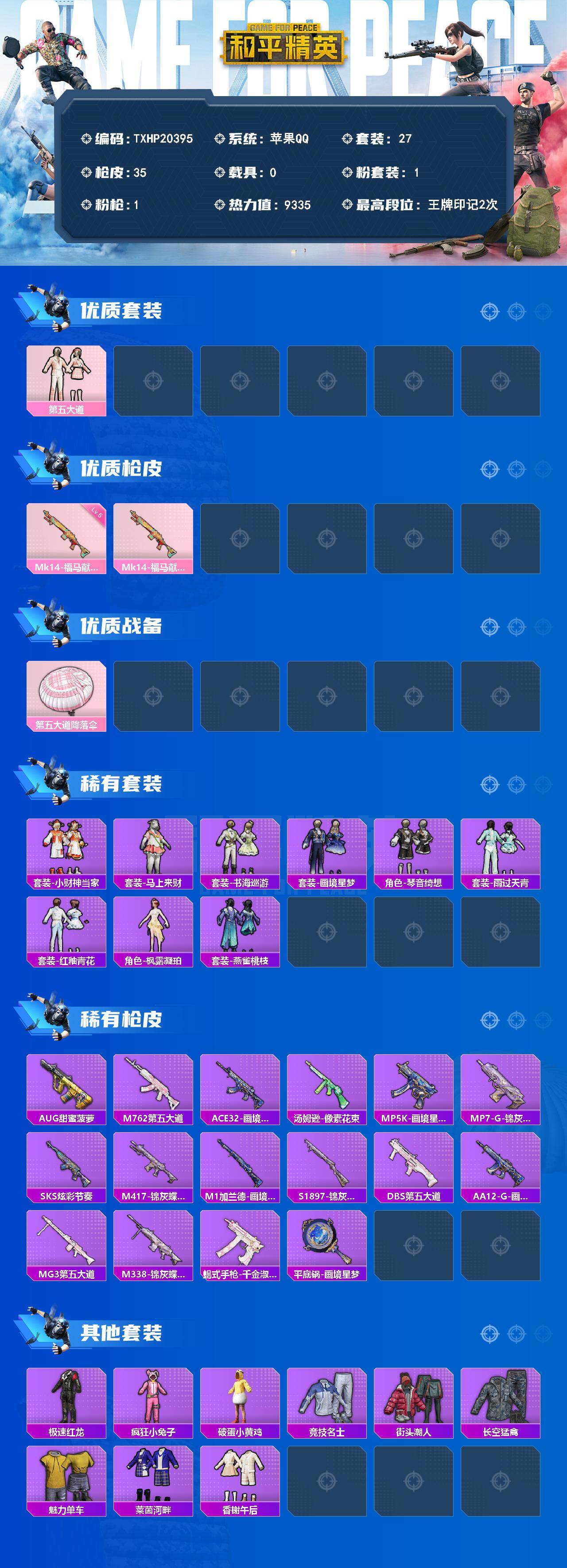 和平精英账号苹果QQ0载具-27套装-35枪皮-【TXHP20395】苹果 手Q-1粉装-1特效枪-0载具-0粉色飞行器-9335热力值-2王牌印记-27套装-35枪皮
【粉色套装】：粉装-第五大道
【粉色枪皮等级】：M