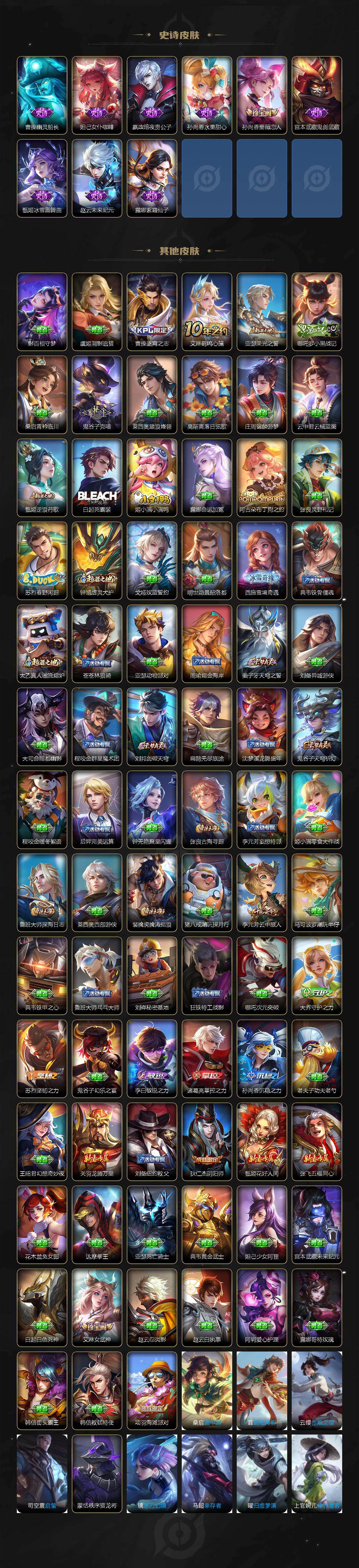 WZXS4300922王者荣耀账号详情图3 WZXS4300922王者荣耀账号详情图3