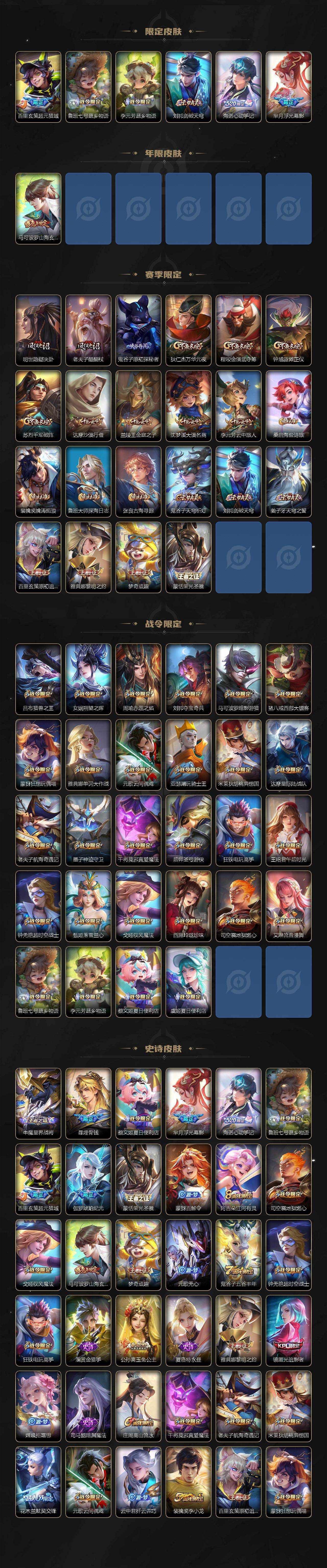 WZQM4300951王者荣耀账号详情图4