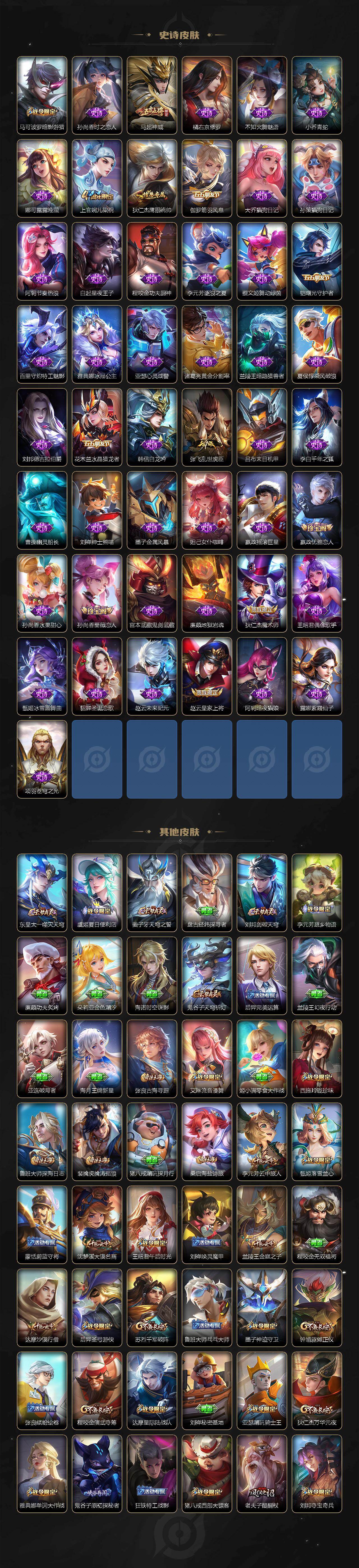 WZQM4300951王者荣耀账号详情图5