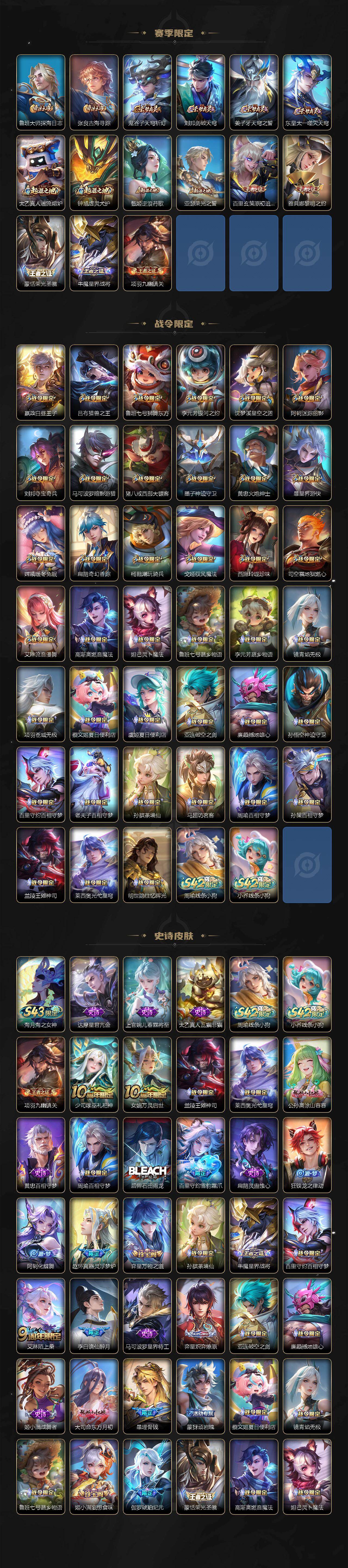 WZEY4351210王者荣耀账号详情图4