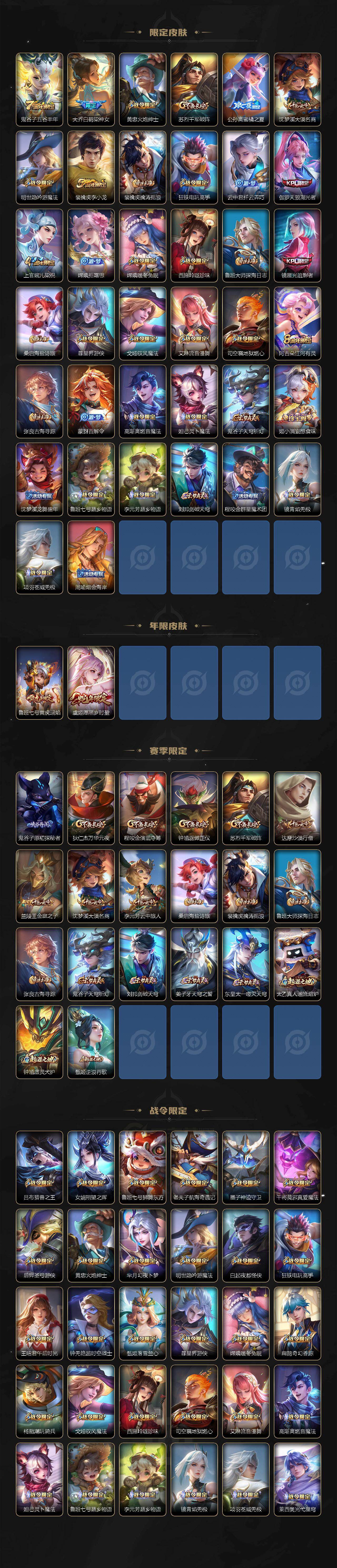 WZQM4299101王者荣耀账号详情图4