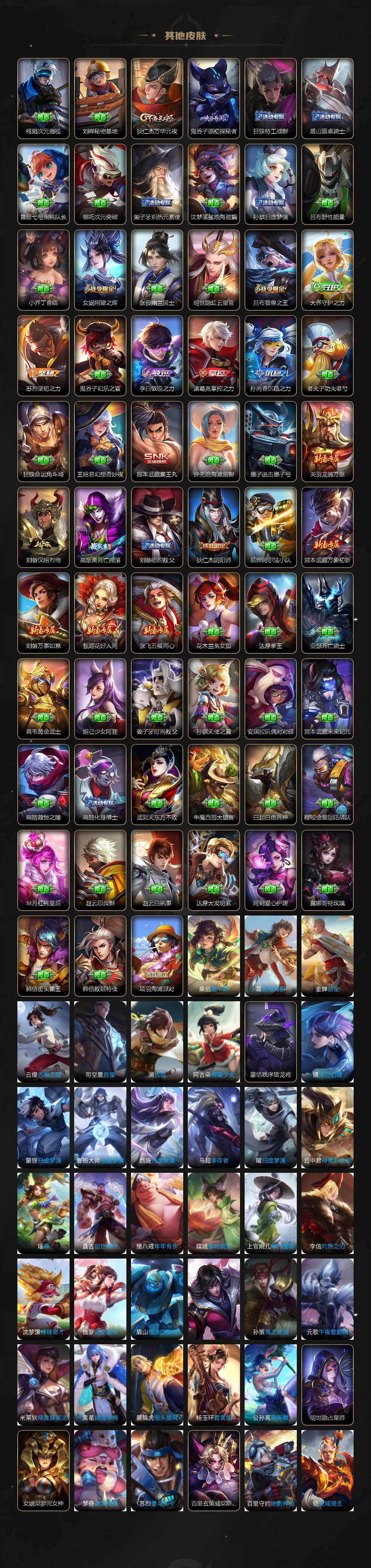 WZQM4299101王者荣耀账号详情图7