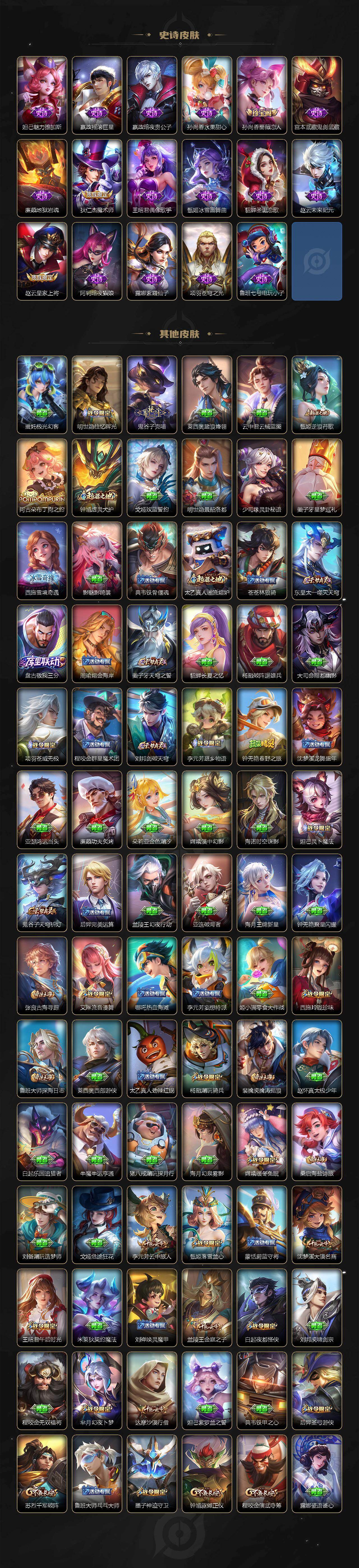 WZQM4299101王者荣耀账号详情图6