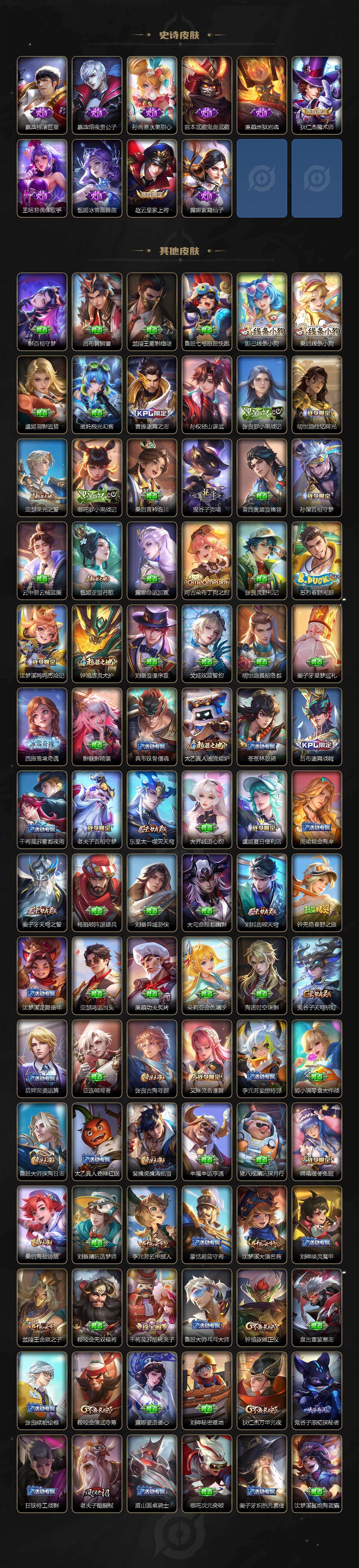 WZLX4300706王者荣耀账号详情图4